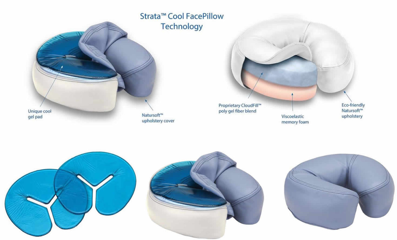 Stratacool Face Pillow Massage Facerest Cooling Comforting